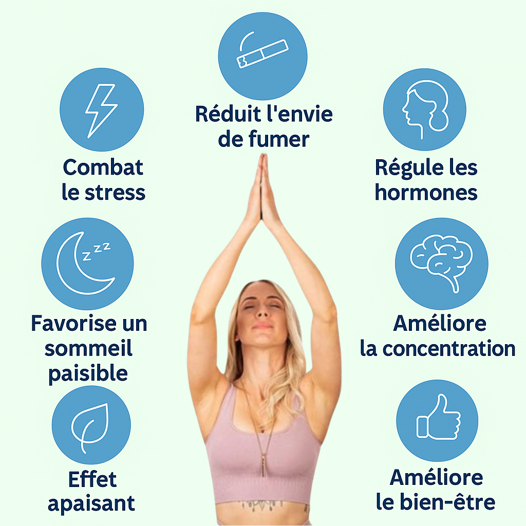 AERØ – Le sifflet anti-cigarette mental